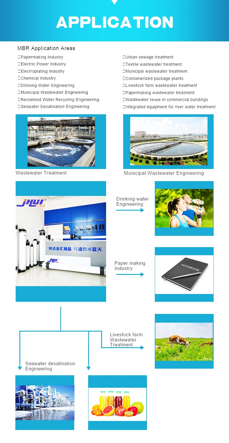 Sewage Water Treatment Ultrafiltration Mbr Membrane Bioreactor