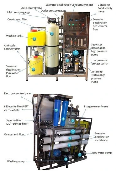 2000lpd 3000lpd 4000lpd 5000L/D Sea Water Desalination System Reverse Osmosis System